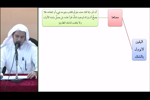   (معنى قاعدة اليقين لا يزول بالشك)مقرر القواعد الفقهية - مقسم - التأهيل الفقهي