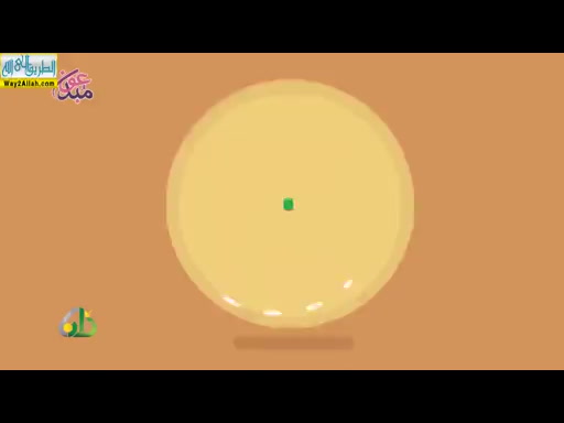 المحاضرة العشرون-وصايا النبى للازواج بالزوجات ( 27/3/2019) السيرة-الدورة الثانية-مستوي الثالث