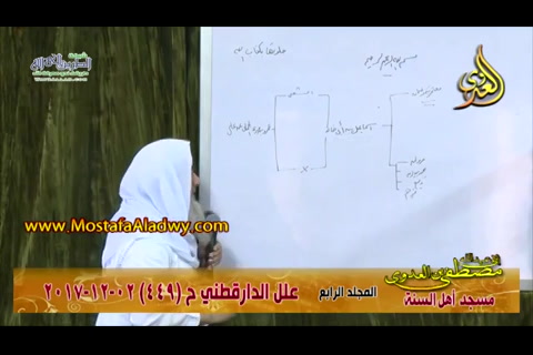شرح علل الدارقطني (2/12/2017)