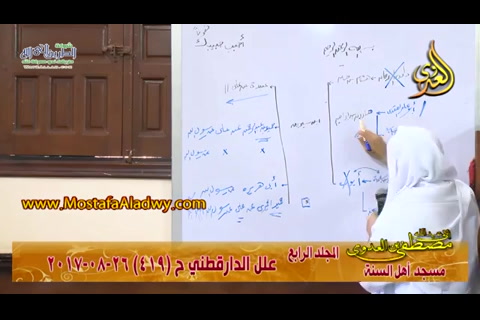 شرح علل الدارقطني (الحديث 419) 26/8/2017