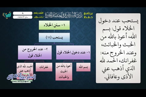 سنن الخلاء (حفظ زاد المستقنع)