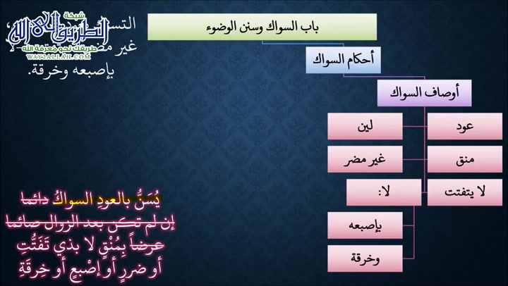 11- أحكام دخول الخلاء4 - أحكام السواك (ملح الناد في نظم الزاد)