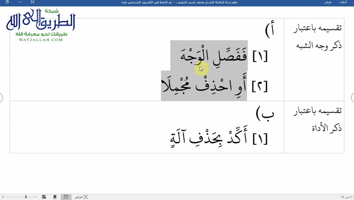 الدرس ( 36) شرح نظم زبدة البلاغة