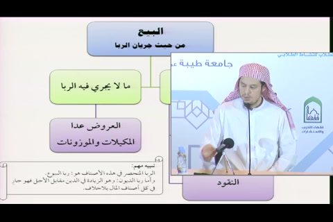 فقه المعاملات - (3 من 11) التأهيل الفقهي - فقه المعاملات 1437 (الشرح المعتمد)