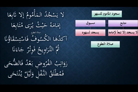   (تتمة السهو- صلاة التطوع)  شرح النظم الجلي في الفقه الحنبلي