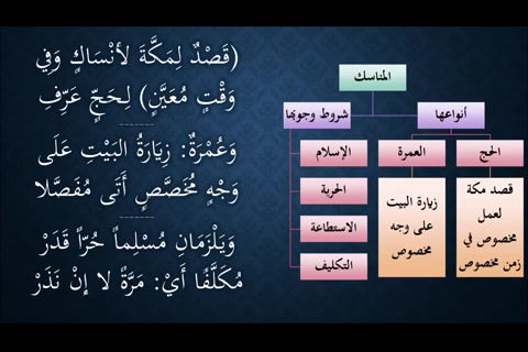  (تعريف الحج والعمرة - شروط وجوبهما)  شرح النظم الجلي في الفقه الحنبلي 