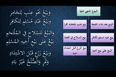   (البيوع المنهي عنها) شرح النظم الجلي في الفقه الحنبلي 
