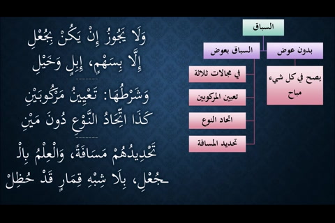   (السباق بعوض)    شرح النظم الجلي في الفقه الحنبلي