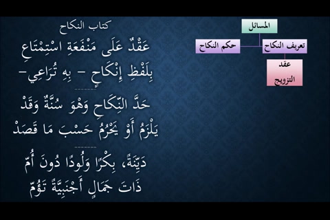 (تعريف النكاح - وحكمه - وصفات المخطوبة)   شرح النظم الجلي في الفقه الحنبلي