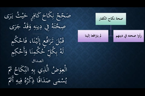  (نكاح الكفار - تعريف الصداق) شرح النظم الجلي في الفقه الحنبلي