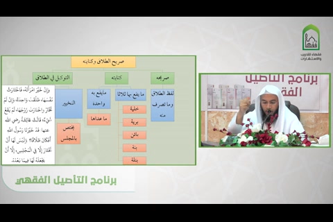 باب صريح الطلاق وكنايته - شرح قسم فقه الأسرة من عمدة الفقه