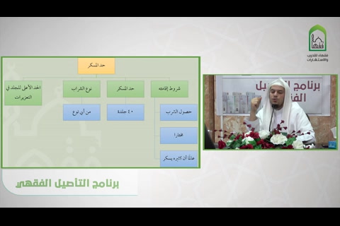  باب حد السكر - شرح كتاب الحدود من عمدة الفقه  