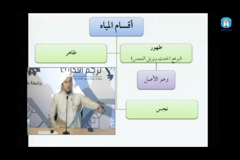 المياه  - فقه العبادات - التأهيل الفقهي - مقسم  