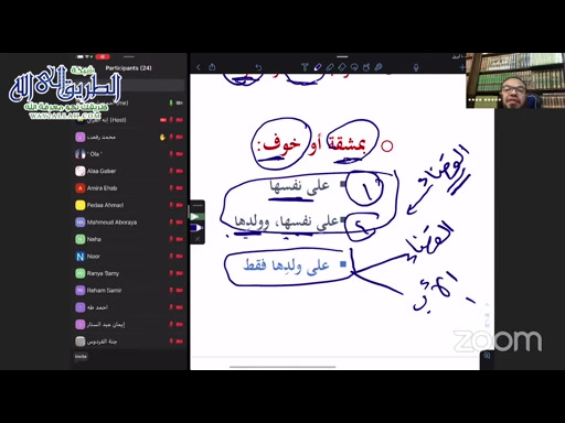 أحكام الصيام -   الارتباط بالقرآن المشوق إلى رمضان 