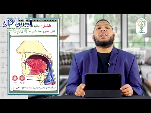 أقصى الحلق (مخرج الهاء وصفاتها)  شرح المقدمة الجزرية (10) 