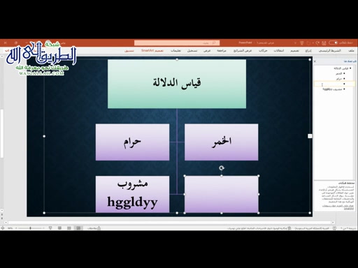 الإجماع المركب وأنواع القياس وأركانه - مقرر أصول الفقه  