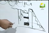 الفيزياء-الكثافة3ث( 5/12/2012) المواد التعليمية